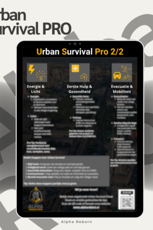 Alternative view of Urban Survival PRO Sheet