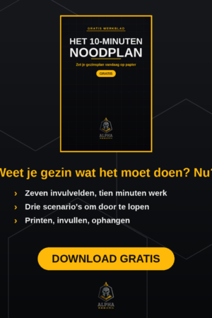 Alternative view of Het 10-Minuten Noodplan